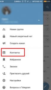 Простой способ поиска пользователя в Телеграмме по ID