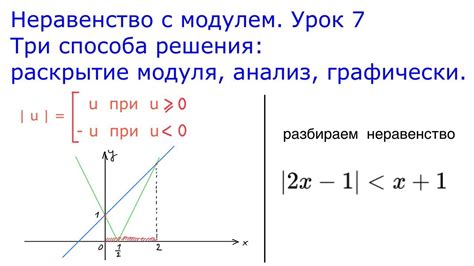 Простота использования модуля в С