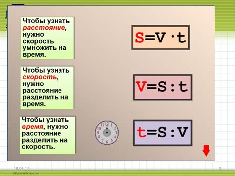 Простота и скорость: отсутствие времени