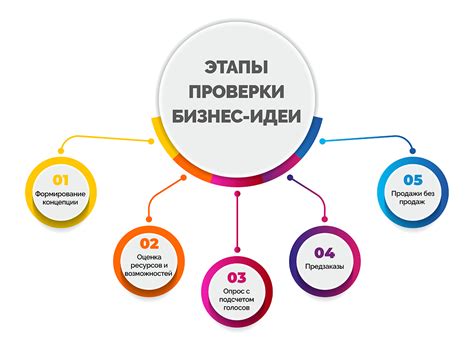 Простые бизнес-идеи для ребенка 9 лет