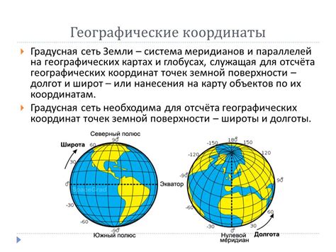 Простые способы определить географические координаты