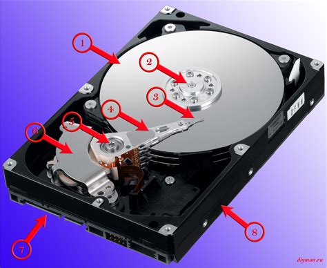 Простые способы очистки жесткого диска WD