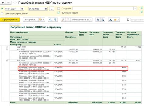 Простые способы проверки НДФЛ с зарплаты