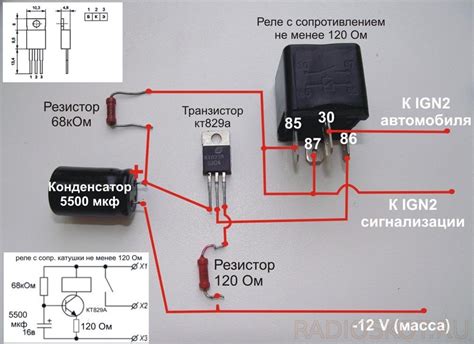 Простые шаги для определения задержки