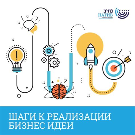 Простые шаги для реализации идеи