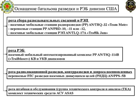 Противодействие читерам: эффективные способы борьбы