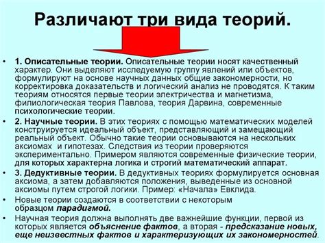Противоречия религиозных и научных теорий