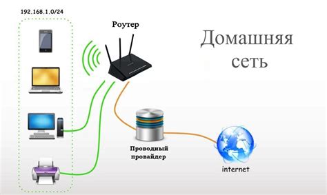 Профессиональная проверка интернет-провайдера на эффективность.
