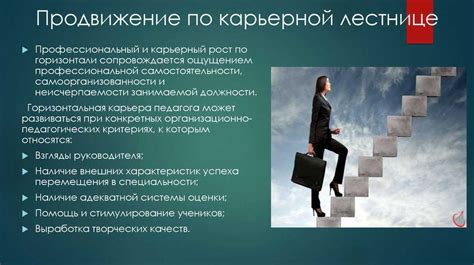 Профессиональные аспекты карьеры