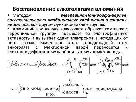 Профессиональные методы восстановления алюминия