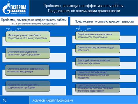 Профессиональные советы и рекомендации по улучшению