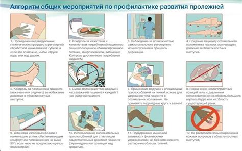 Профилактика и рекомендации по уходу за верхним небом