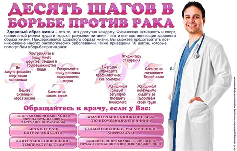 Профилактика онкологических заболеваний