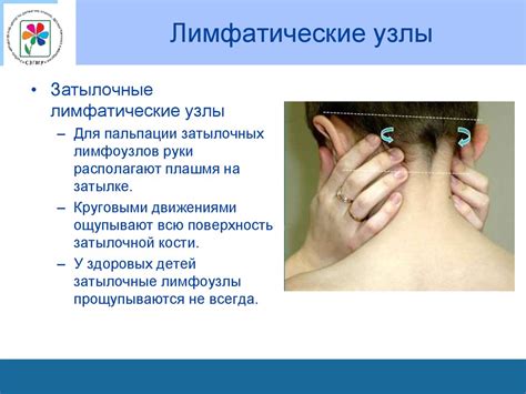 Профилактика увеличения лимфатических узлов у детей