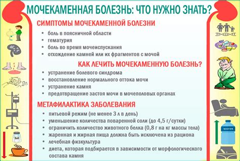 Профилактические меры для предотвращения дыма