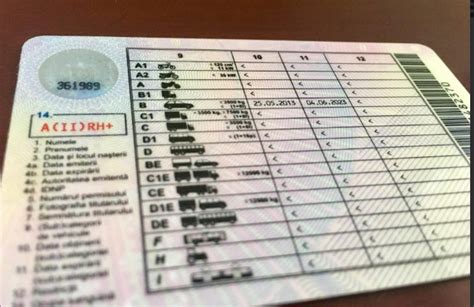 Прохождение экзамена и получение заграничных водительских прав