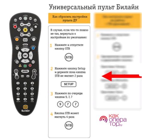 Процедура активации приставки Билайн