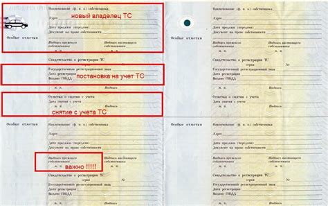 Процедура оформления ПТС