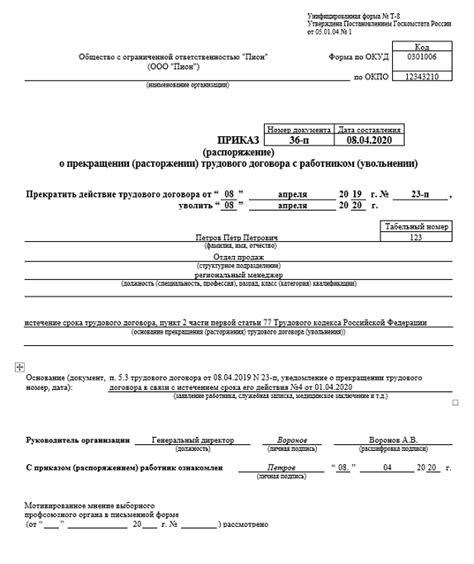 Процедура расторжения срочного трудового договора: правовые аспекты