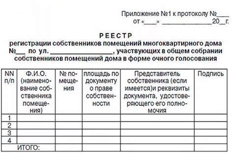 Процедура регистрации собственников в доме