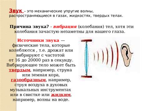 Процедура синхронизации источника звука с наушниками