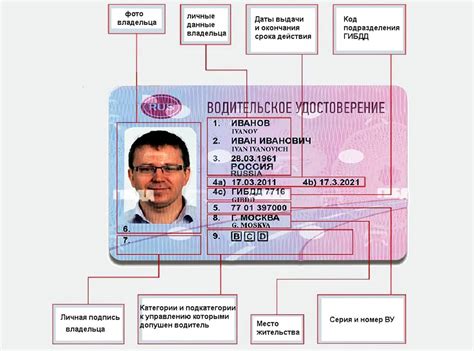 Процедура узнавания штрафа за лишение водительского удостоверения
