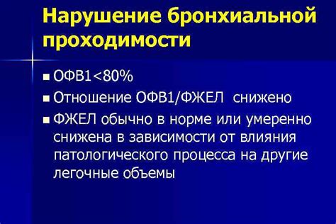 Процентное отношение обратного потока в фжел