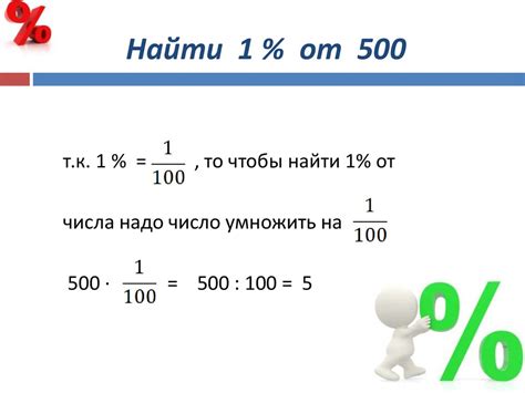 Процент от числа в алгебре: базовые понятия