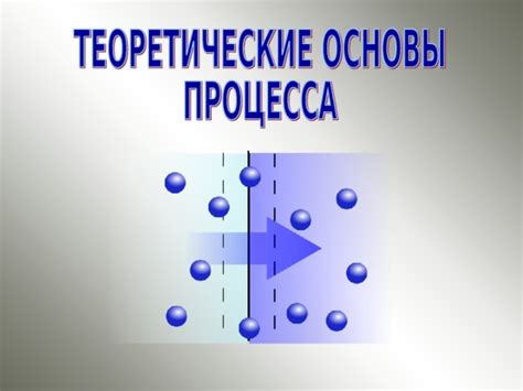 Процесс абсорбции и распределения