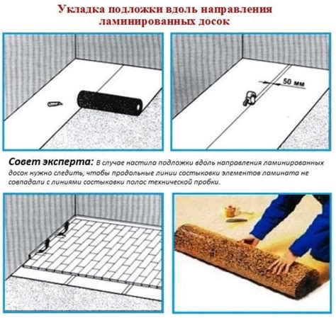 Процесс выравнивания пола