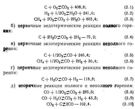 Процесс горения свечи