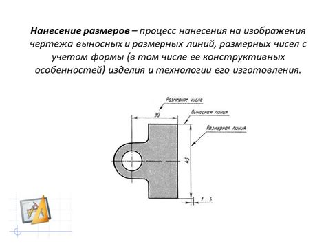Процесс нанесения изображения