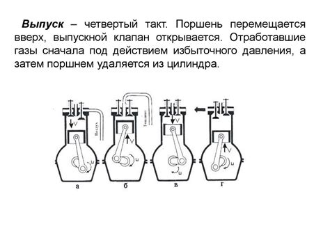 Процесс определения двигателя BMW
