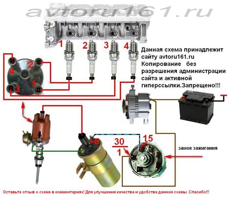 Процесс подключения безключевого зажигания