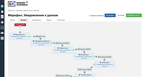 Процесс подключения сейлбота к ГетКурс