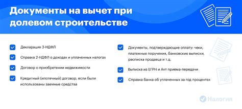 Процесс получения возврата налога за автокредит