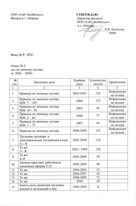Процесс получения номера личного дела абитуриентом