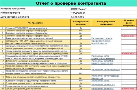 Процесс проверки контрагента на благонадежность