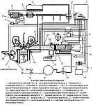 Процесс работы инжекторного двигателя на газу