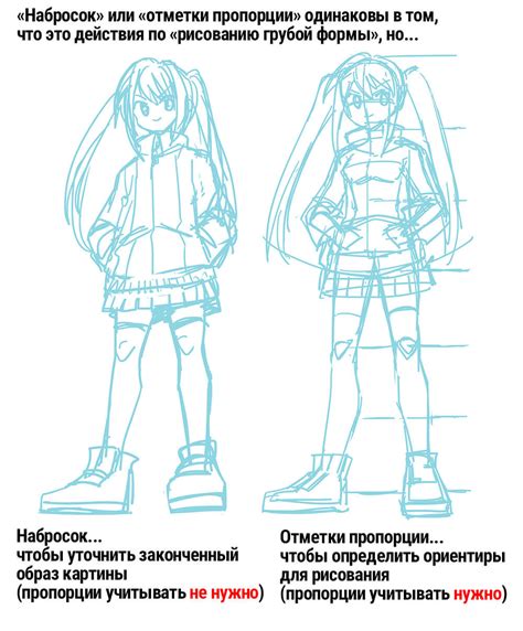 Процесс рисования разметки