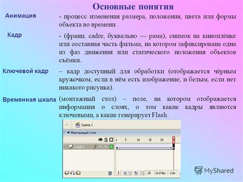 Процесс самоменяющегося цвета