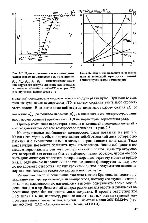 Процесс сжатия газа в компрессоре