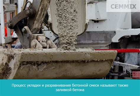 Процесс смешивания и укладки бетона с фиброволокном