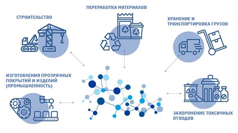Процесс создания армора из Эриадора