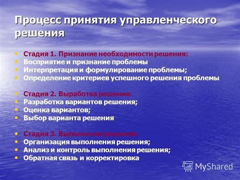 Процесс успешного решения