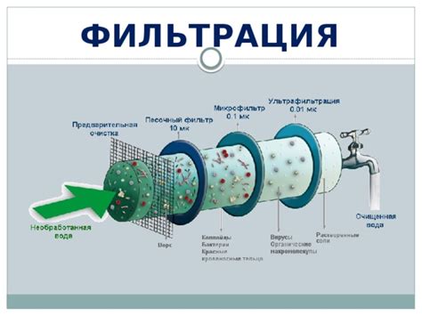 Процесс фильтрации и хранения готового уксуса
