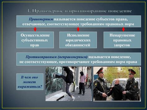 Проявление защитнического поведения