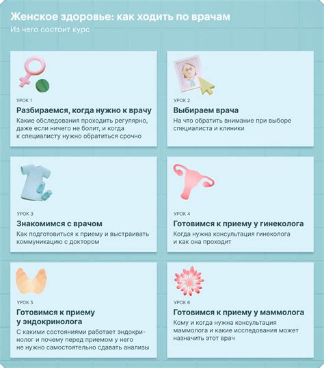 Проявляем заботу о своем гаджете