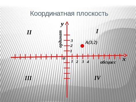 Прямая линия на координатной плоскости