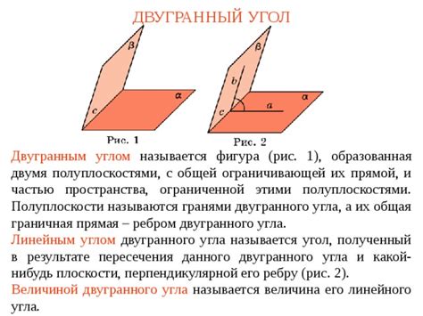 Прямые двугранные углы: руководство и формулы